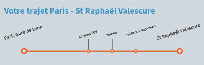 site de rencontre saint raphael