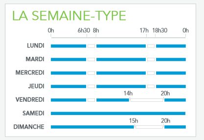 semaine Type calendrier voyageur 2014