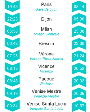 Fiche horaires Thello du 31 décembre 2011 au 21 janvier 2012 et du 18 février 2012 au 4 mars 2012