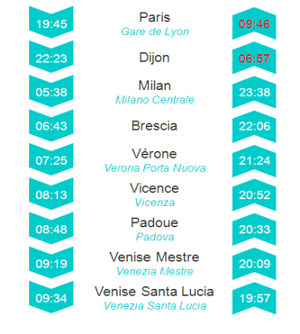 Horaires Thello pour le 23 juin 2012