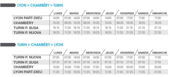 Horaires des bus Starshipper entre Lyon et Turin