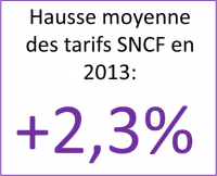 Tarifs SNCF 2013