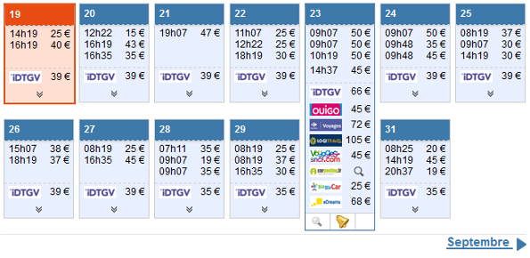 Exemple d'offres disponibles pour une date donnée fin juillet