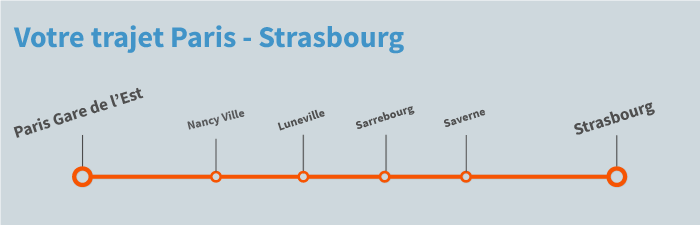 train Paris Strasbourg