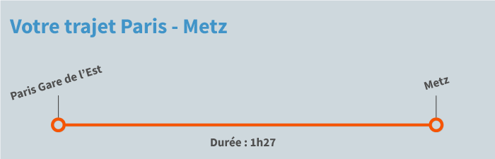 train Paris Metz