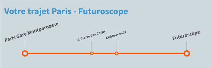 train Paris Futuroscope