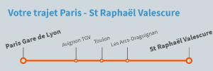 Trajet Paris Saint Raphaël en train