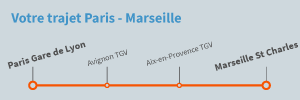 tgv paris marseille