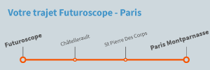 Trajet Futuroscope Paris en train